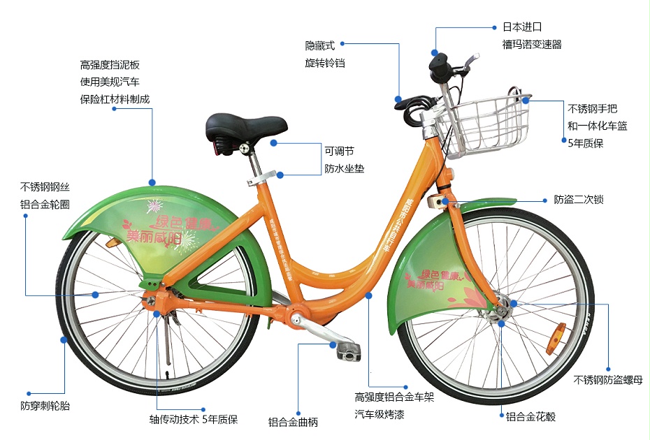 咸阳公共自行车配置详情