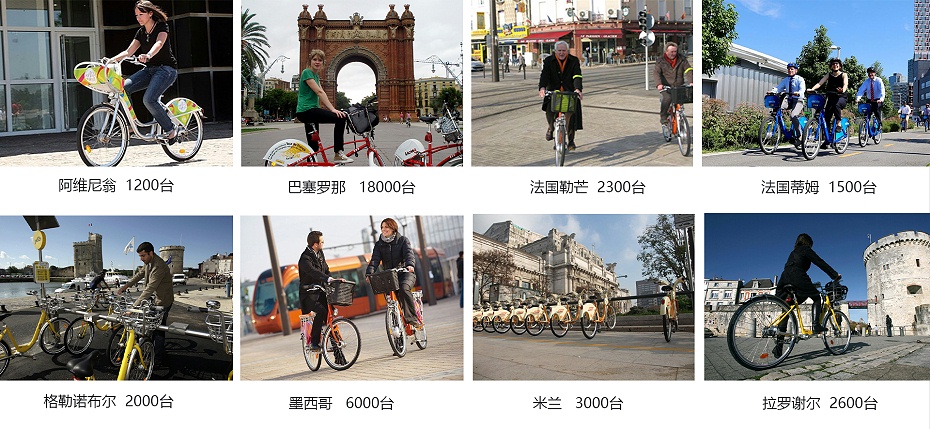 传动轴自行车-天轴国外客户案例