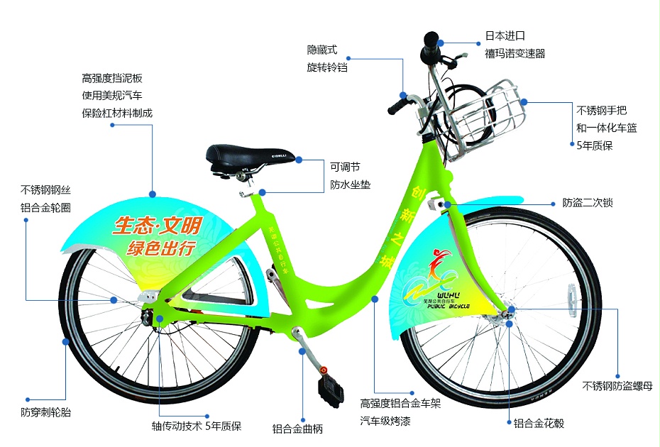 芜湖公共自行车-参数详情